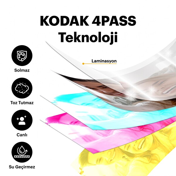 Kodak Mini Shot 2 ERA Filmli Fotoğraf Makinesi - 30'lu Baskı Seti
