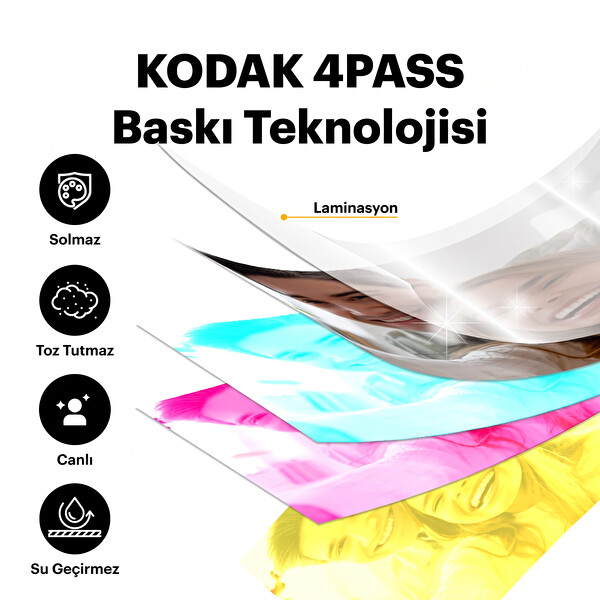 Kodak Mini Shot 3 Era Filmli Fotoğraf Makinesi - 30'lu Baskı Seti