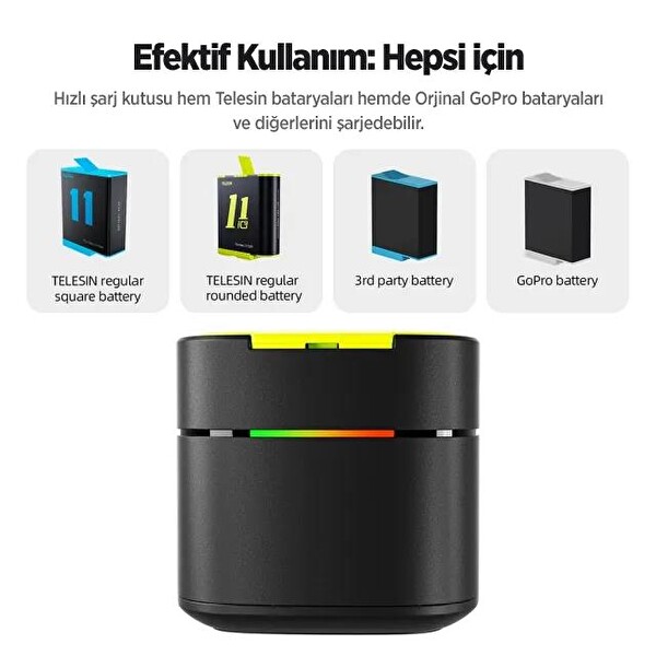 Telesin GoPro Hero12 Black / Hero11 Black / Hero10 Black Uyumlu İkili Şarj Cihazı - 2 Adet Yedek Batarya