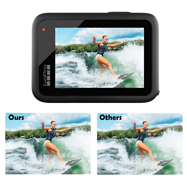 GoPro Hero 12 Uyumlu Hidrojel Ekran Film Nano Jelatini - 2 Adet