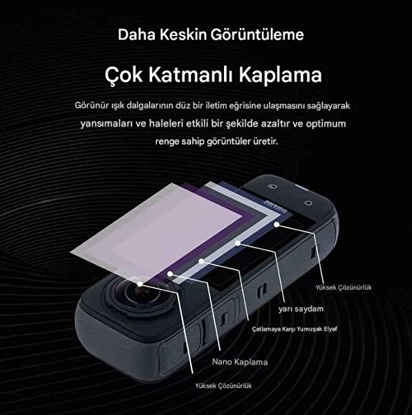 Insta360 X3 Aksiyon Kamera Uyumlu Şeffaf Ekran Koruyucu Nano Jelatin - 4 Adet