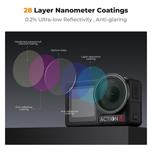 K&F Concept Osmo Action 3/4/5 Pro Polarize CPL Filtre