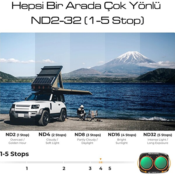 K&F Concept Osmo Pocket 4 PRO Uyumlu Değişken Ayarlanabilir 5 Stop Nd2-32 Filtre