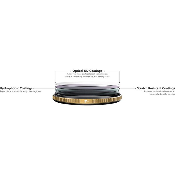 PolarPro 82 MM QuartzLine Circular Polarize Filtre