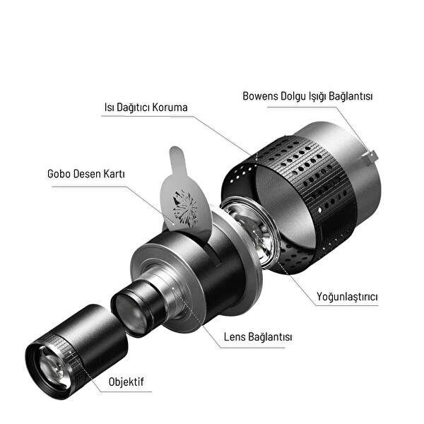 GDX SN-02 120 MM Çaplı Optik Snoot Bowens Bağlantılı 35 Desen Kartlı 5 Renkli Filtreli