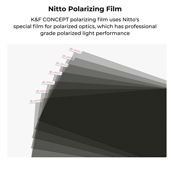 K&F Concept Polarize Film 300*200mm ( 2 li Paket )