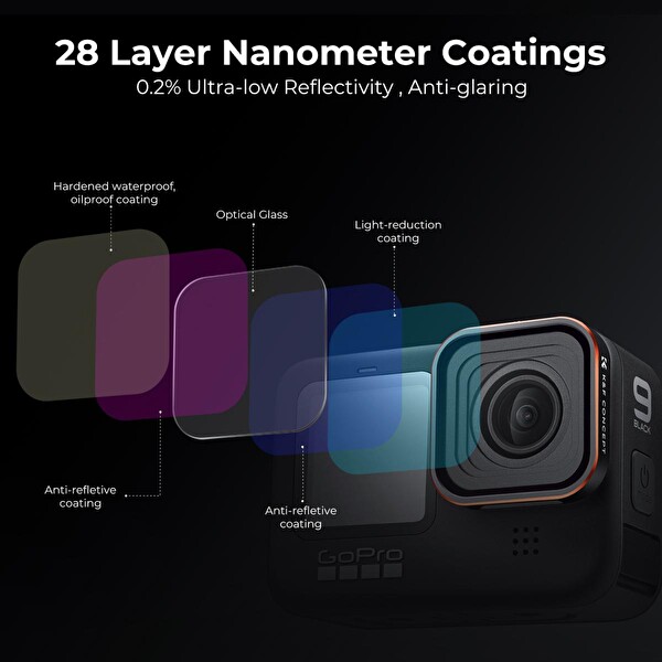 K&F Concept GoPro Uyumlu UV Filtre - Yüksek Çözünürlüklü - Hero 13-12-11-10-9 Uyumludur
