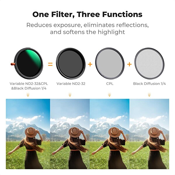 K&F Concept K&F 82mm 3 in 1 Filtre - ND2-32 1-5 Kademeli CPL ve Black Mist 1/4