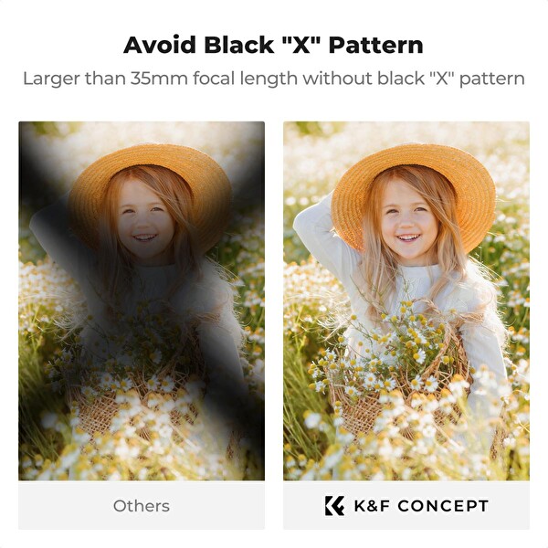 K&F Concept K&F 82mm 3 in 1 Filtre - ND2-32 1-5 Kademeli CPL ve Black Mist 1/4