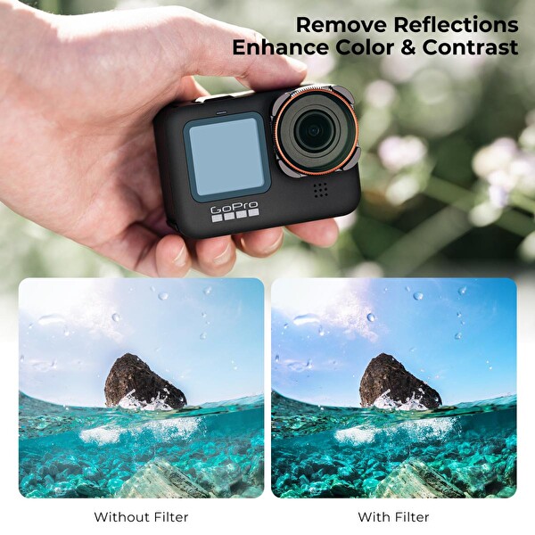 K&F Concept GoPro Uyumlu 6'lı Set - CPL + ND8 + ND16 + ND32 + ND64 + ND1000