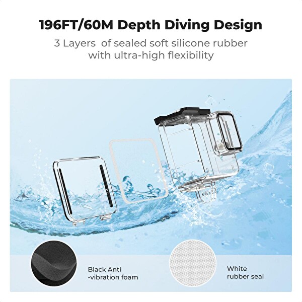 K&F Concept Gopro Hero Serisi Uyumlu Housing 60 Metre Hero 13 12 11 10 9