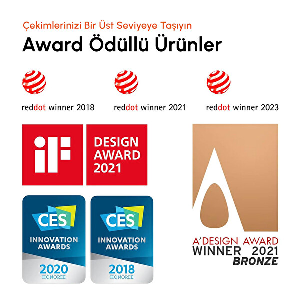 Shiftcam LensUltra 200 Derece Balık Gözü Lens