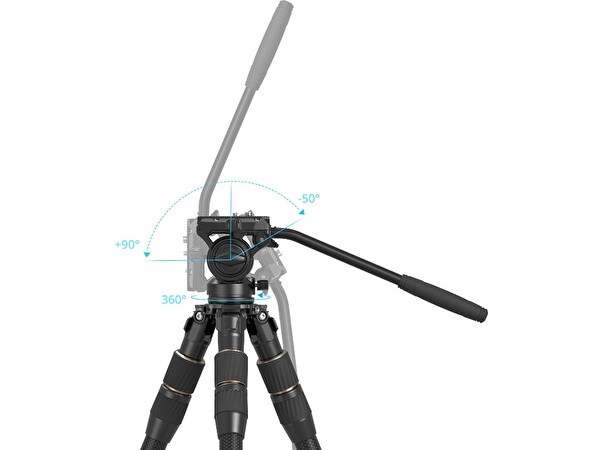 SmallRig 4643 CT195 FreeBlazer 5 KG Taşıma Kapasiteli Karbon Fiber Video Tripodu 150 CM Maksimum Uzunluk