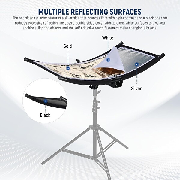 Neewer RF-01 60x90 CM Yassı Reflektör