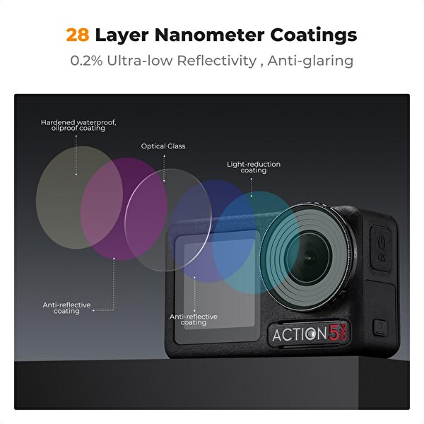 K&F Concept DJI Osmo Action 4-5 Pro uyumlu CPL - ND8 - ND16 - ND32 Filtre Seti
