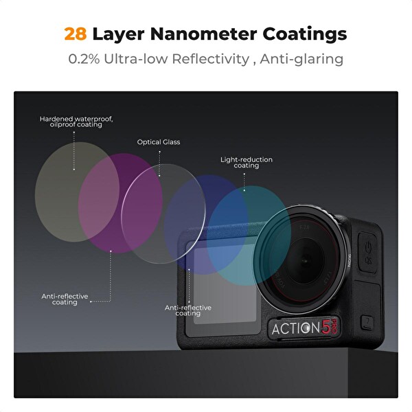 K&F Concept Osmo Action 3 4 5 Pro Uyumlu ND16 4 Stop Filtre