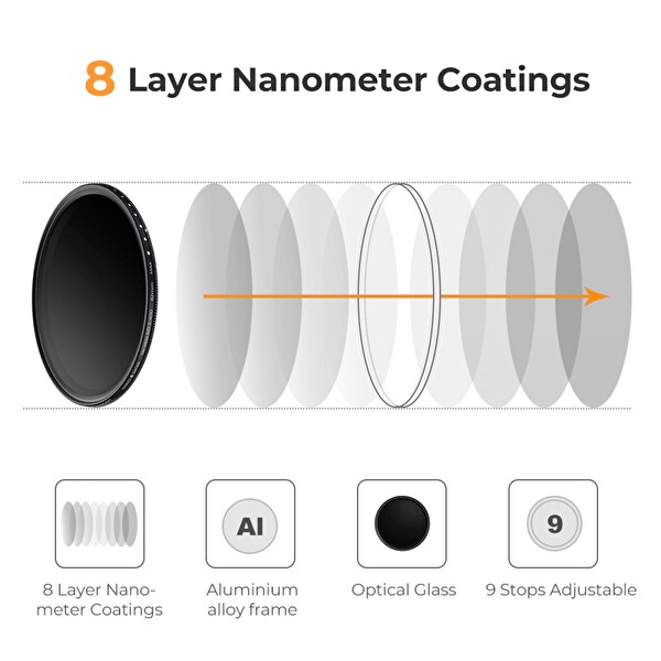 K&F Concept 40.5mm Varıable ND2-400 Filtre (Değişken - Ayarlı)