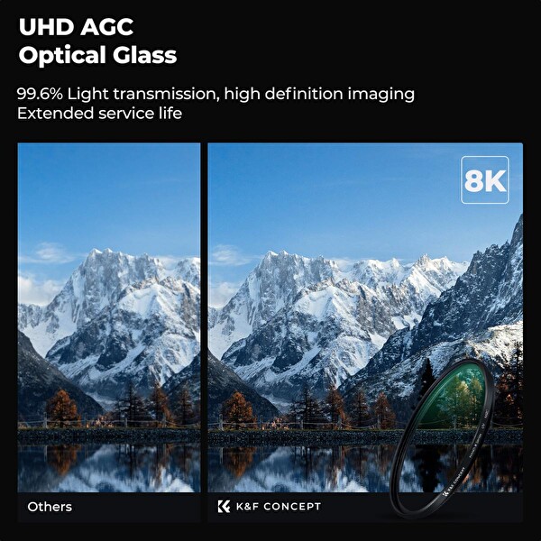 K&F Concept 46mm Nano-X MCUV Çok Katmanlı 8K UV Filtre - Ultra İnce