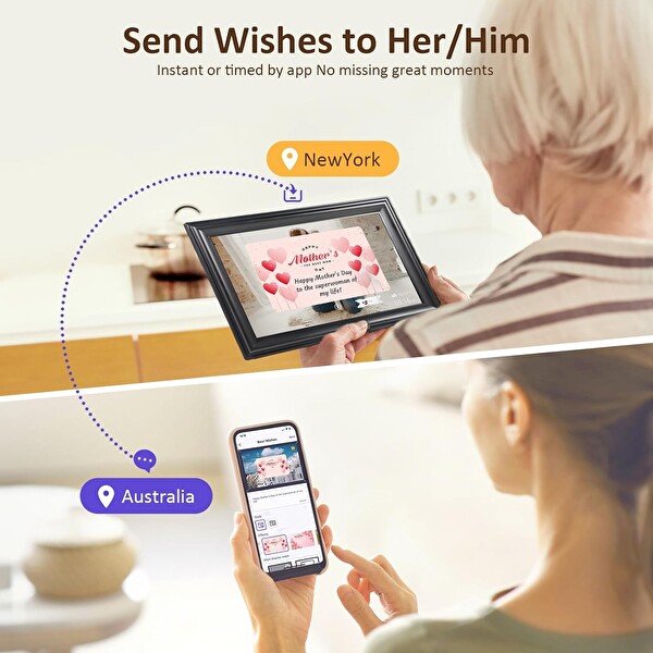 Canupdog WiFi Dijital Resim Çerçevesi 10.1