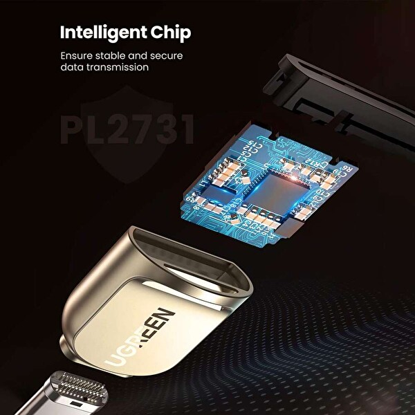 Ugreen CM331 Premium Type-C to TF Micro SD Kart Okuyucu