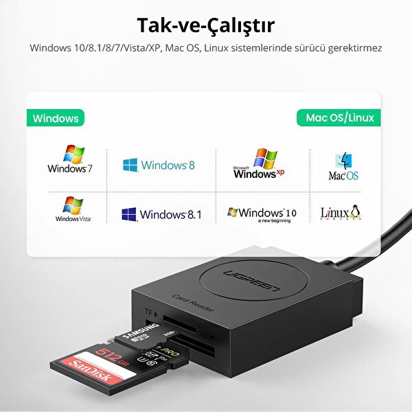 Ugreen 20250 USB 3.0 SD Micro SD Kart Okuyucu
