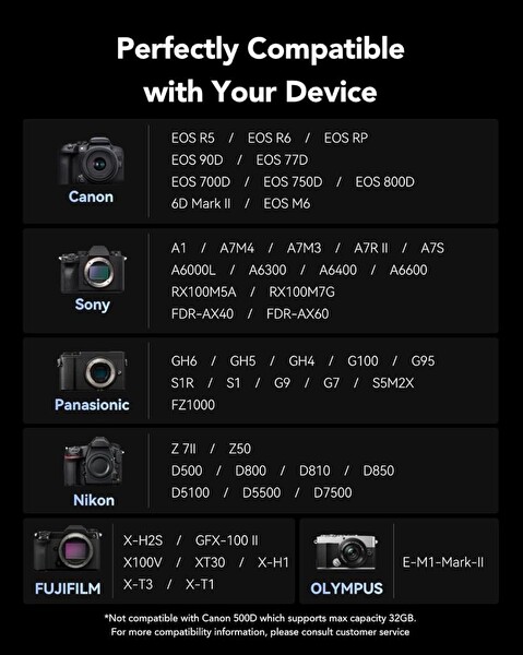 Lexar 64 GB Silver Plus SD UhsI V30 U3 205MB/S Hafıza Kartı