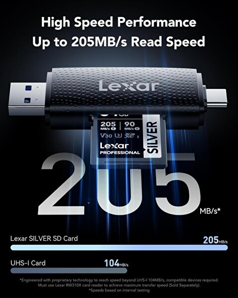 Lexar 64 GB Silver Plus SD UhsI V30 U3 205MB/S Hafıza Kartı