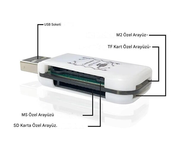 Concord 4IN1 Mini USB Hafıza Kartı Okuyucu