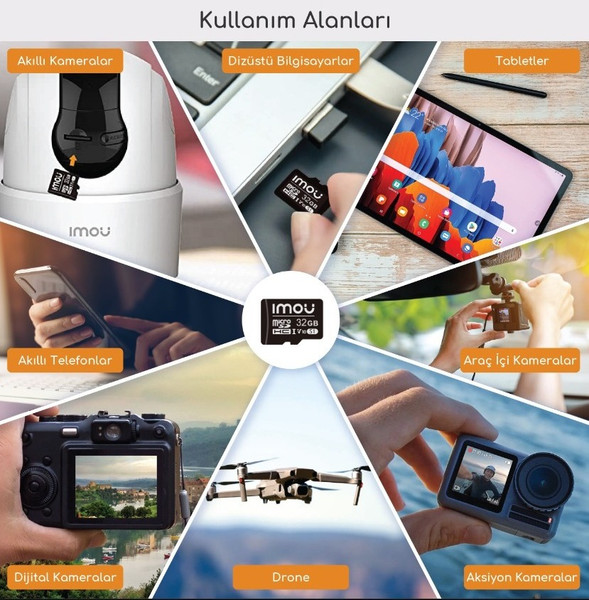 Imou 256 GB Micro SDXC Hafıza Kartı / Class 10 U3 V30-Video Kayıt Ekipmanlarıyla Uyumlu (ST2-256-S1)