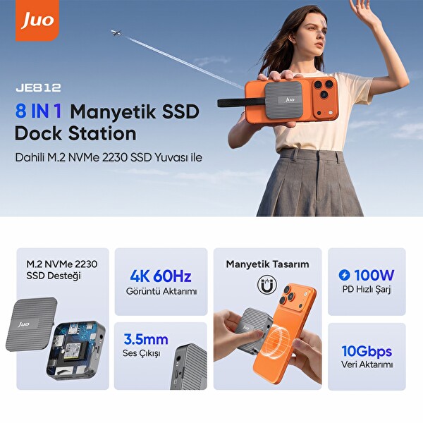 Juo MagSafe Uyumlu Type-C Hub 2230 NVMe SSD Kutusu 4K ProRes Kayıt 4K 60Hz HDMI PD 100W PD SD/microSD Kart Okuyucu AUX 10Gbps USB