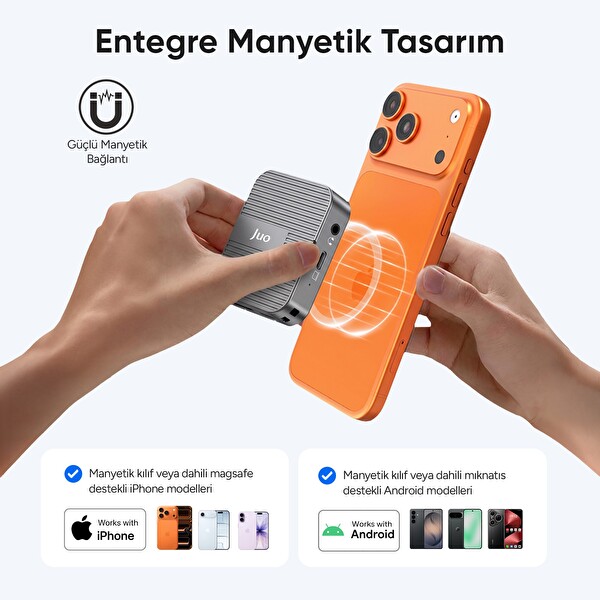 Juo MagSafe Uyumlu Type-C Hub 2230 NVMe SSD Kutusu 4K ProRes Kayıt 4K 60Hz HDMI PD 100W PD SD/microSD Kart Okuyucu AUX 10Gbps USB