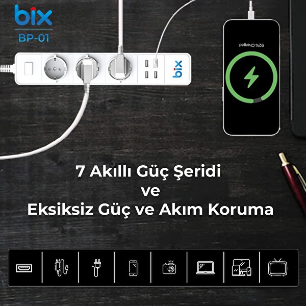 Bix BP-01 Akım Korumalı Hızlı Şarj Özellikli WiFi Akıllı Priz