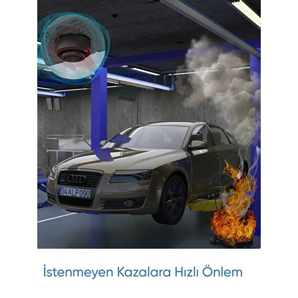 Akıllı Duman Dedektörü