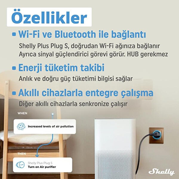 Shelly Plus Plug S Akıllı Priz