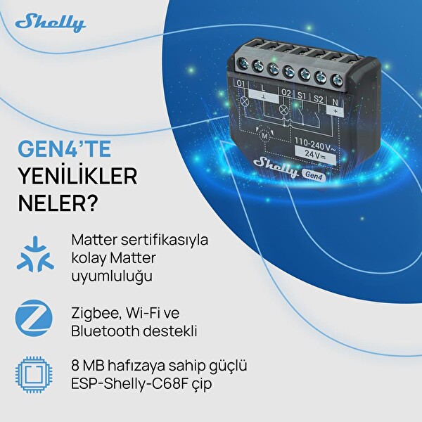 Shelly 2PM Gen4 Enerji Ölçümlü 2 Kanallı Akıllı Röle