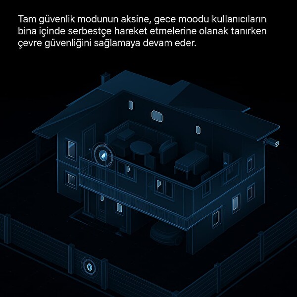 Ajax Hub Kit Kablosuz Alarm Seti Keypad Dış Siren Dahil Beyaz