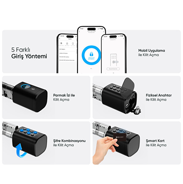Şımart Akıllı Kapı Kilidi Parmak İzi Şifre Akıllı Kart Fiziksel Anahtar ve Mobil Uygulamalı