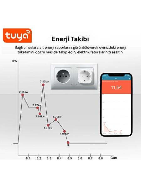 Yeco SP-16 Akıllı Priz Wifi Uyumlu Telefonla Kontrol 16A Akım Korumalı Enerji İzleme 2 Adet