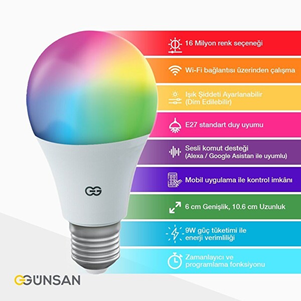 Günsan Akıllı Wifi LED Ampul RGB Çok Renkli Sesli Komut & Tuya & Smart Life Uyumlu