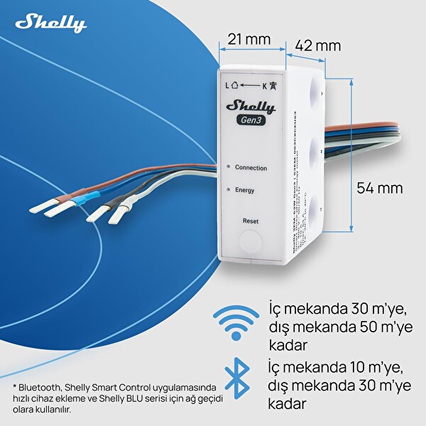 Shelly 3EM-63W Gen3 Akıllı 3 Faz Enerji Ölçer