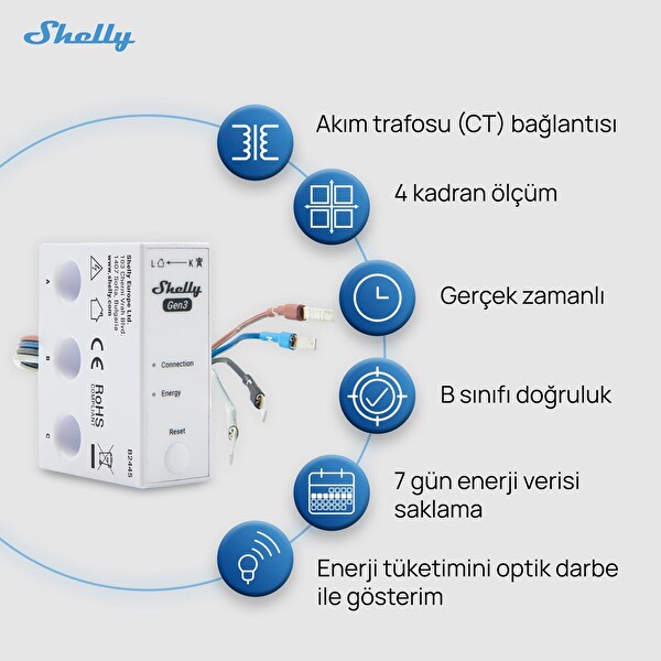 Shelly 3EM-63W Gen3 Akıllı 3 Faz Enerji Ölçer