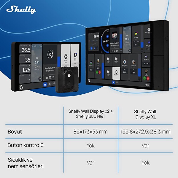 Shelly Wall Display XL Akıllı Ev Kontrol Paneli