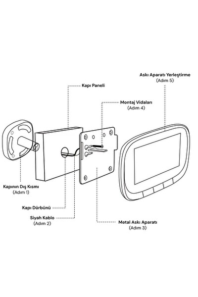 Yeco PD-10 Akıllı Görüntülü Kapı Zili Kablosuz Tuya Uyumlu 1080P Güvenlik Kameralı Zil