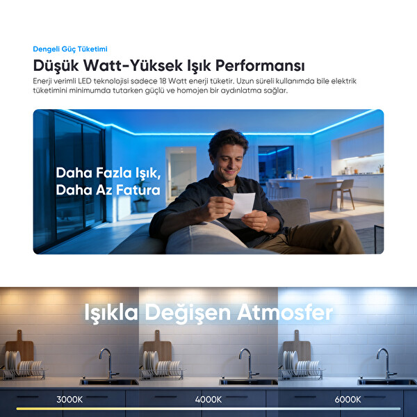 Şımart SM-SLS-25 Akıllı LED Şerit 2.5 Metre Wi-Fi Kontrollü RGB LED Aydınlatma