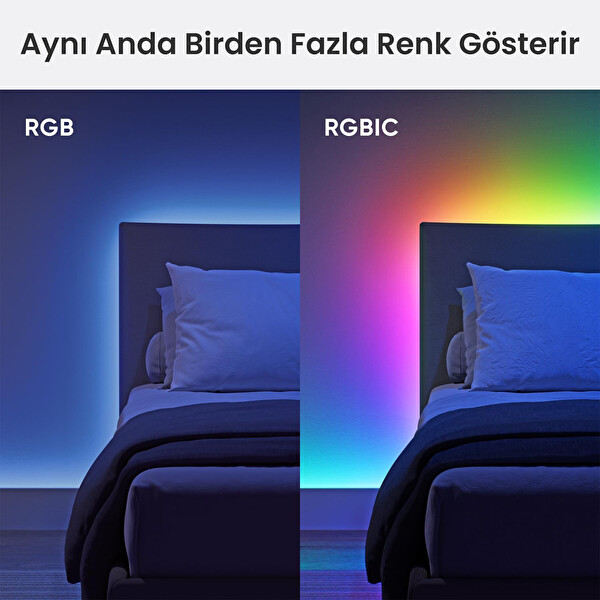 Nanoleaf Essentials Akıllı RGB LED Işık Şeridi - Matter Apple HomeKit Google Home ve Alexa Destekli