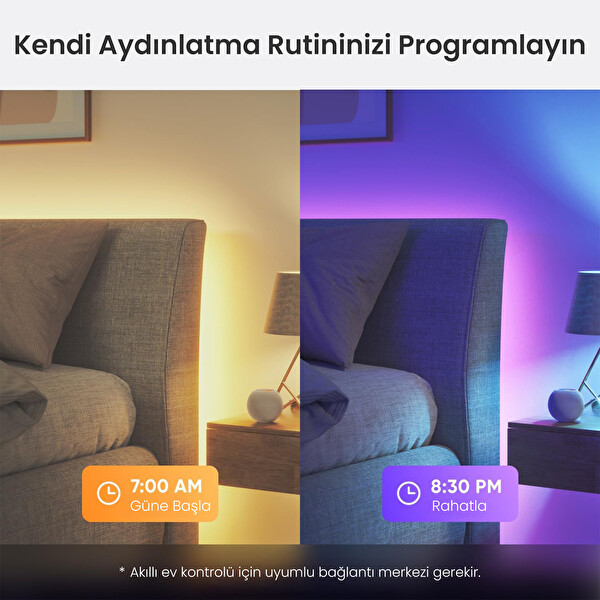 Nanoleaf Essentials Akıllı RGB LED Işık Şeridi - Matter Apple HomeKit Google Home ve Alexa Destekli