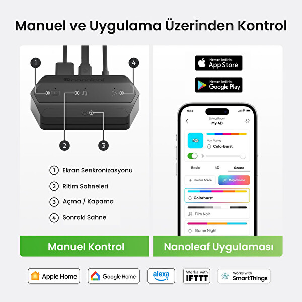 Nanoleaf 4D Ekran Senkronizasyonlu Akıllı RGB LED Şerit Aydınlatma Başlangıç Paketi 4 M - Maks 65