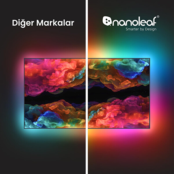 Nanoleaf 4D Ekran Senkronizasyonlu Akıllı RGB LED Şerit Aydınlatma Başlangıç Paketi 5.2 M - Maks 85