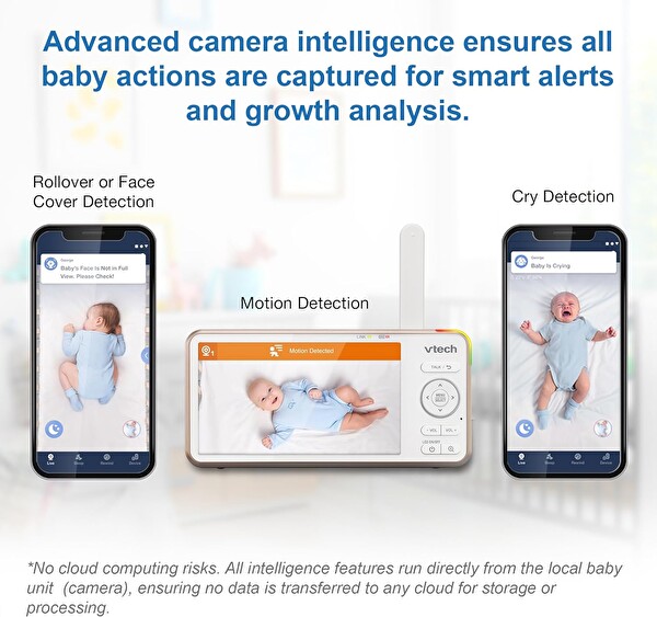 Vtech V-Care 1080P FHD Beşik Üstü WiFi Akıllı Bebek Monitörü