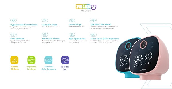 X-Level Milkycam Wireless Bebek Kamera Mavi